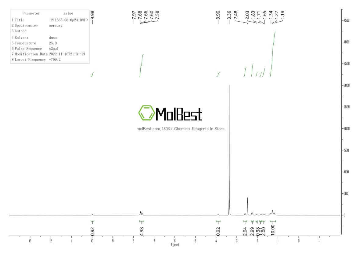 Physical sample testing spectrum (NMR) of 1211565-08-0