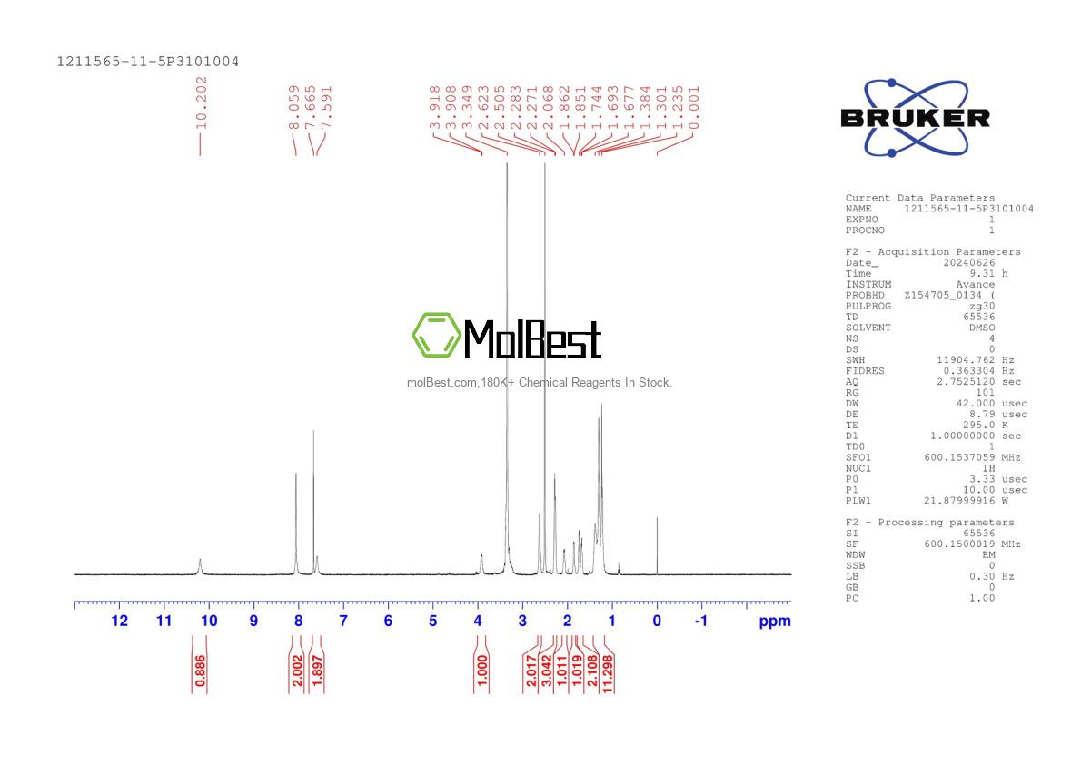 Physical sample testing spectrum (NMR) of 1211565-11-5