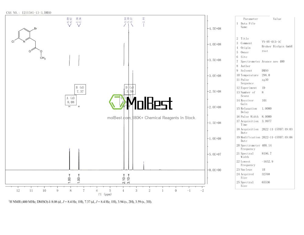 Spektrum pengujian sampel fisik (NMR) 1211581-13-3