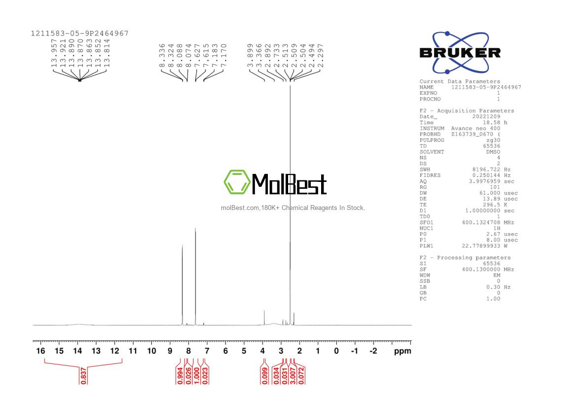 Physical sample testing spectrum (NMR) of 1211583-05-9