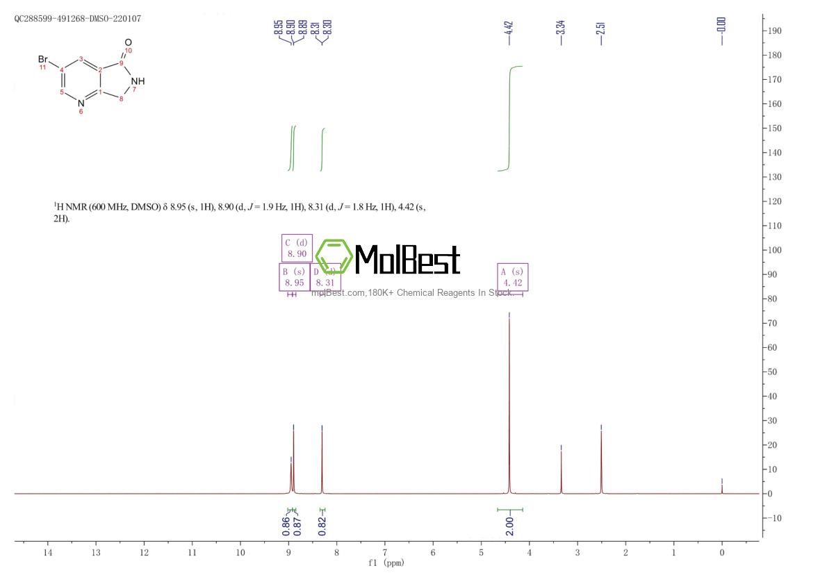 Physical sample testing spectrum (NMR) of 1211589-13-7
