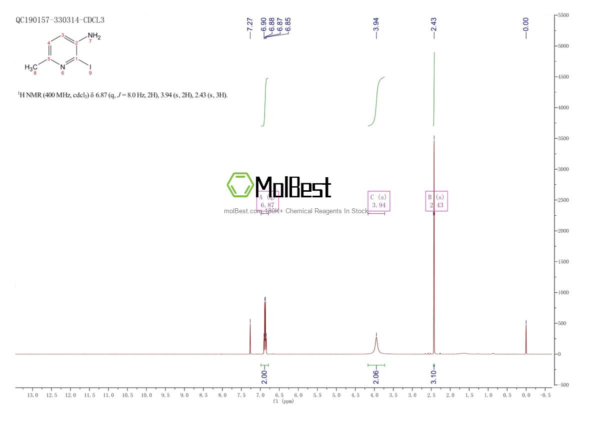 Spektrum pengujian sampel fisik (NMR) 1211596-30-3