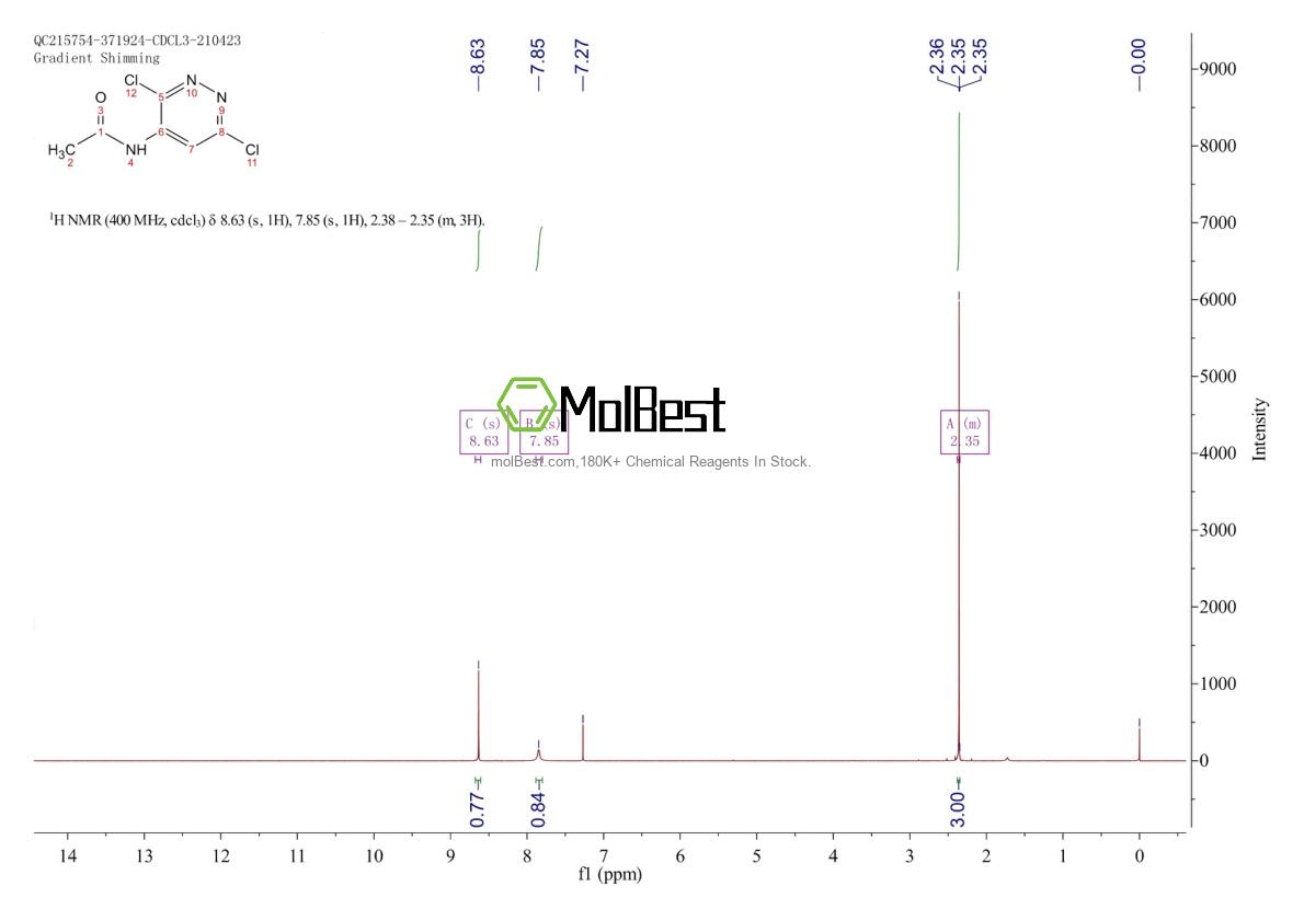 Physical sample testing spectrum (NMR) of 121163-50-6