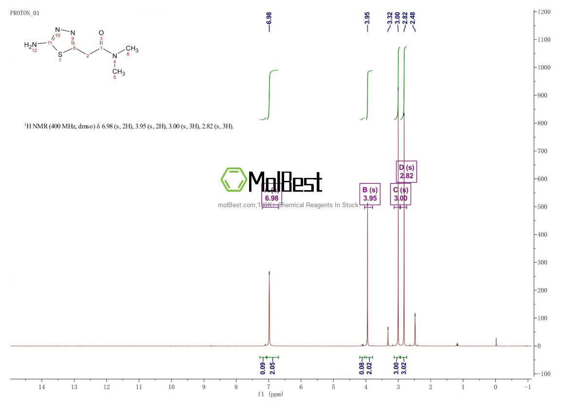 1211773-00-0 fiziksel numune test spektrumu (NMR)
