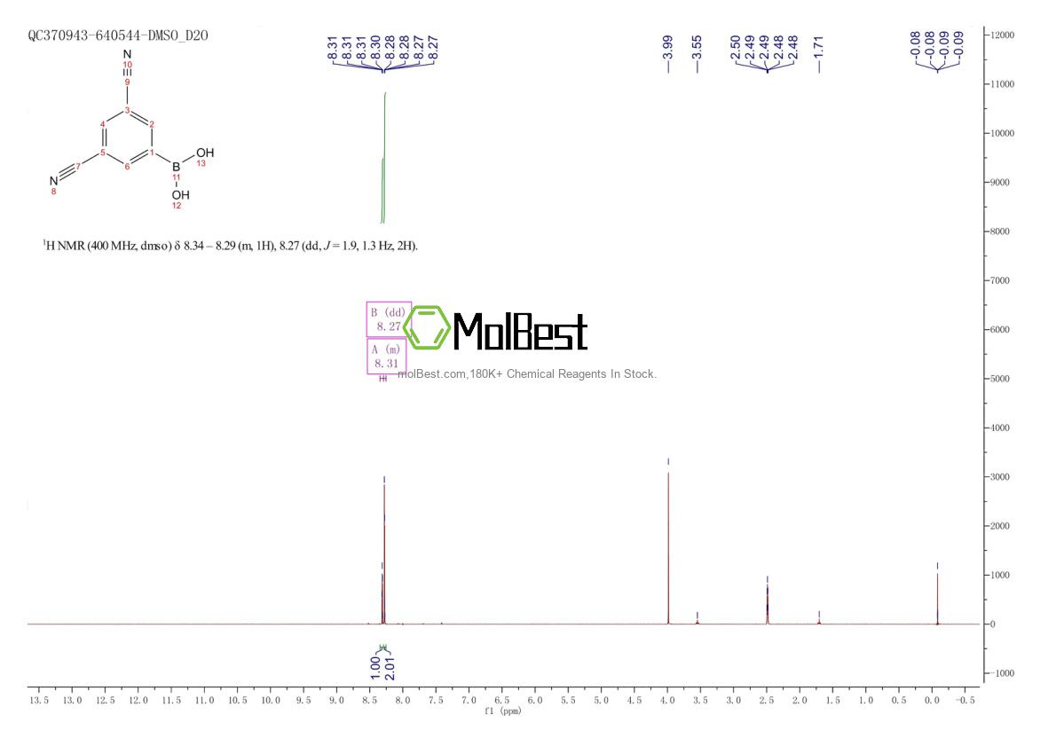 Spektrum pengujian sampel fisik (NMR) 1212021-54-9