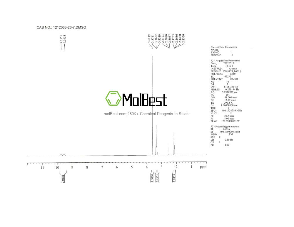 Physical sample testing spectrum (NMR) of 1212063-26-7