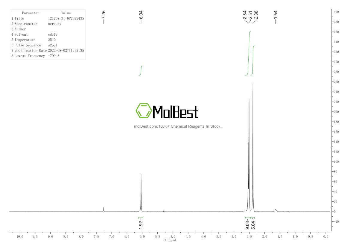 121207-31-6 fiziksel numune test spektrumu (NMR)