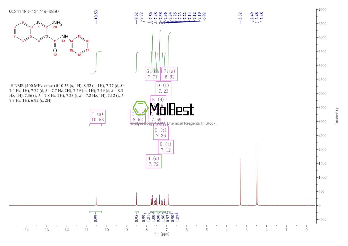 Spektrum pengujian sampel fisik (NMR) 121217-60-5