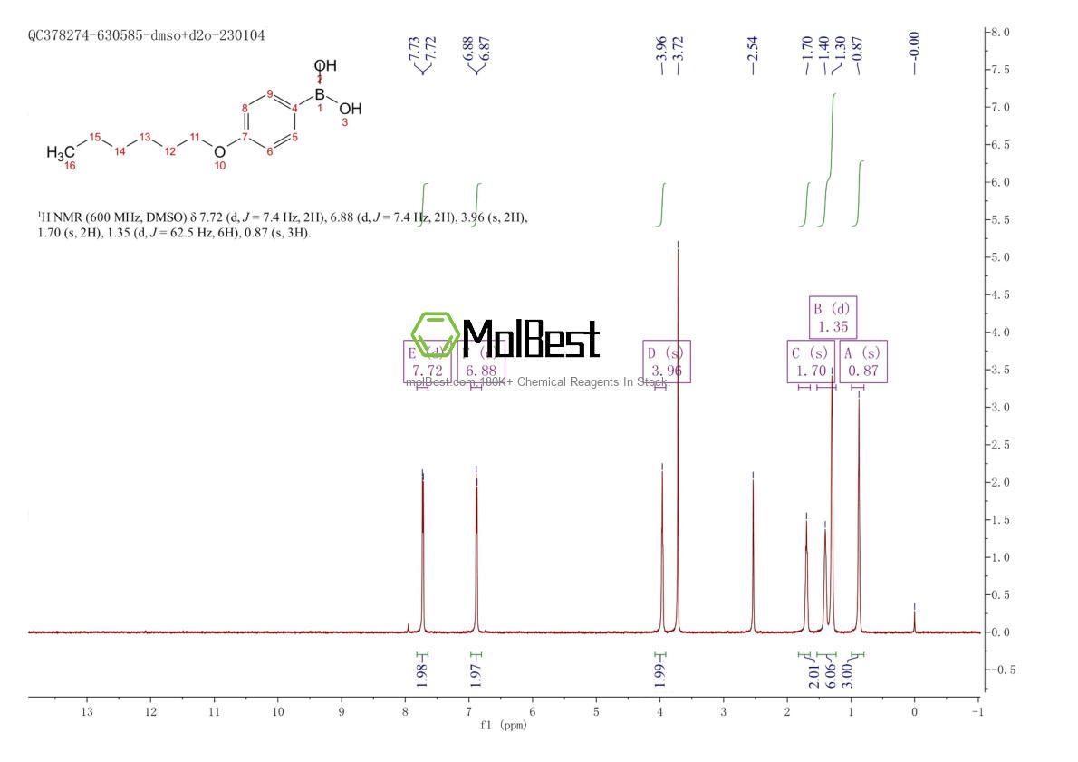 Physical sample testing spectrum (NMR) of 121219-08-7
