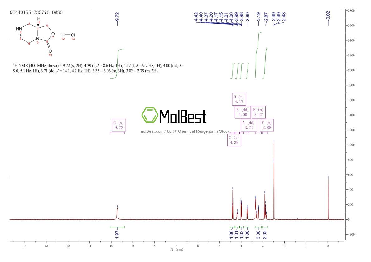 Spektrum pengujian sampel fisik (NMR) 1212327-95-1