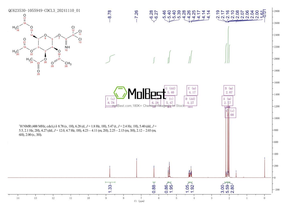 Physical sample testing spectrum (NMR) of 121238-27-5