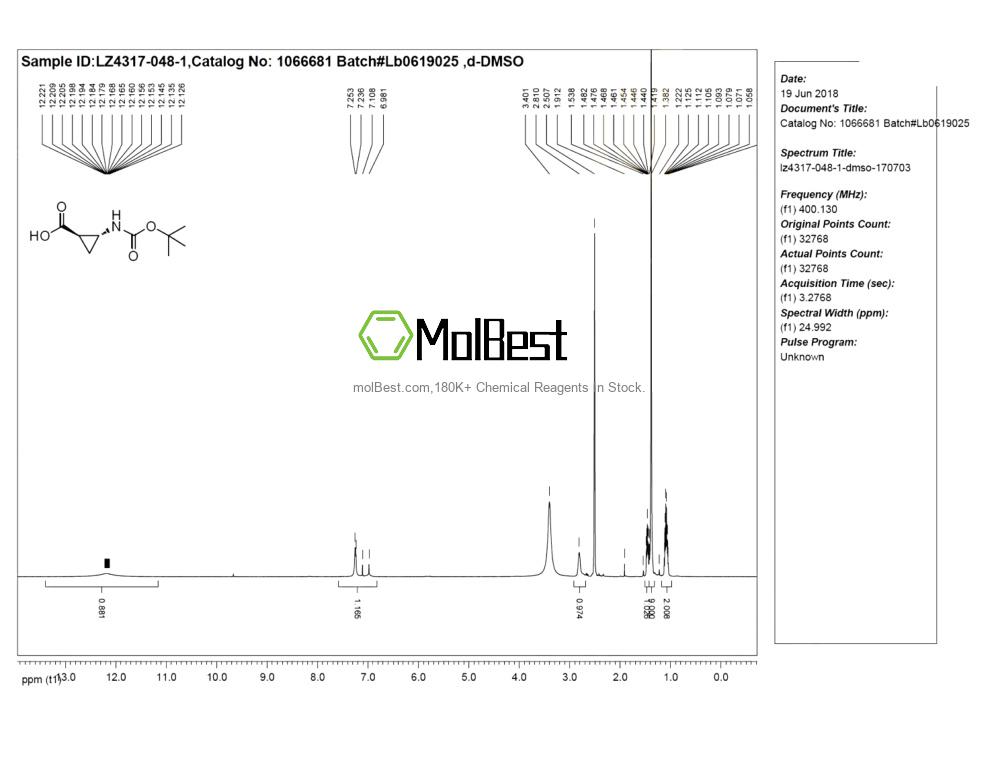 Spektrum pengujian sampel fisik (NMR) 1212381-16-2