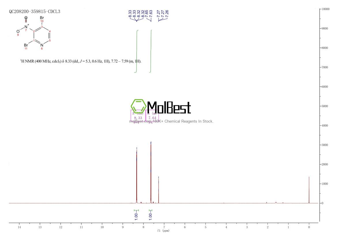 Spektrum pengujian sampel fisik (NMR) 121263-10-3
