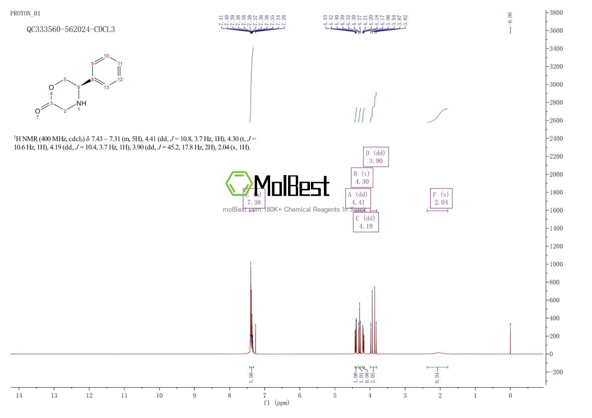 Спектр анализа физического образца (ЯМР) для 121269-45-2