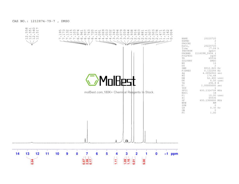 Spektrum pengujian sampel fisik (NMR) 1212874-79-7