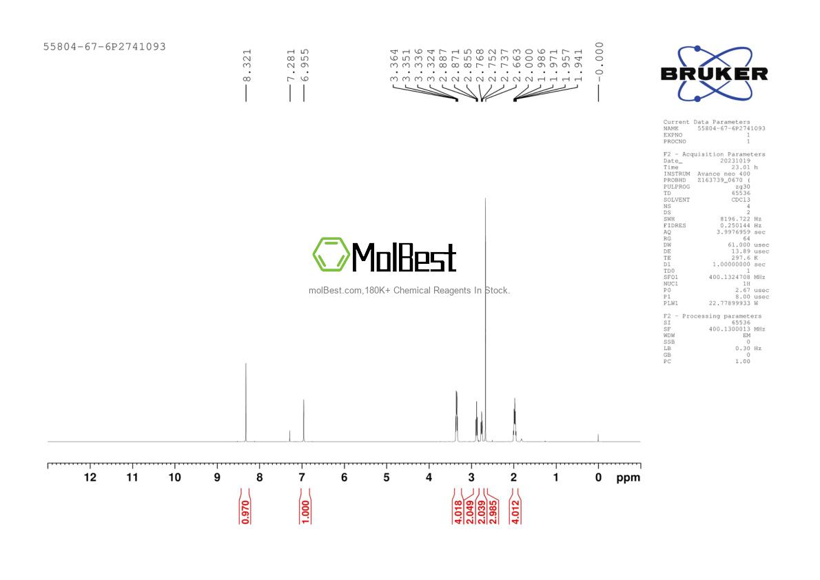Physical sample testing spectrum (NMR) of 121309-88-4
