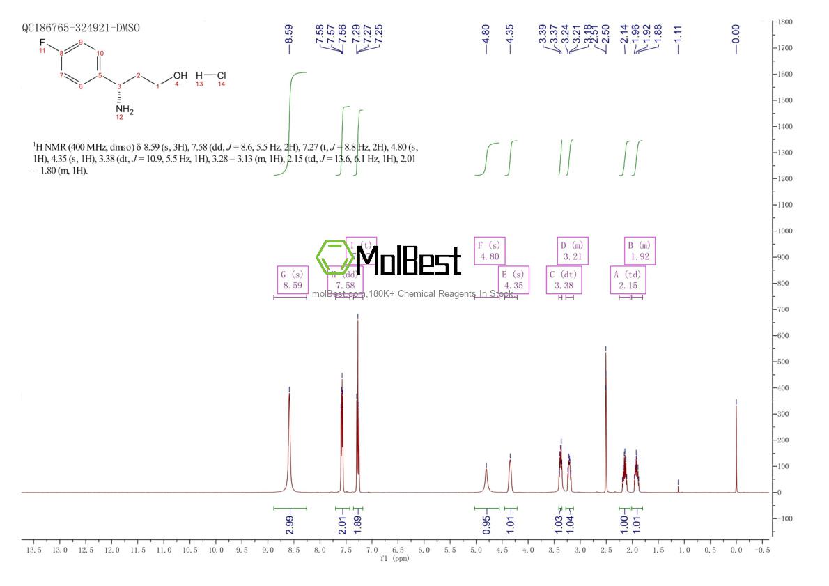 1213160-13-4 fiziksel numune test spektrumu (NMR)