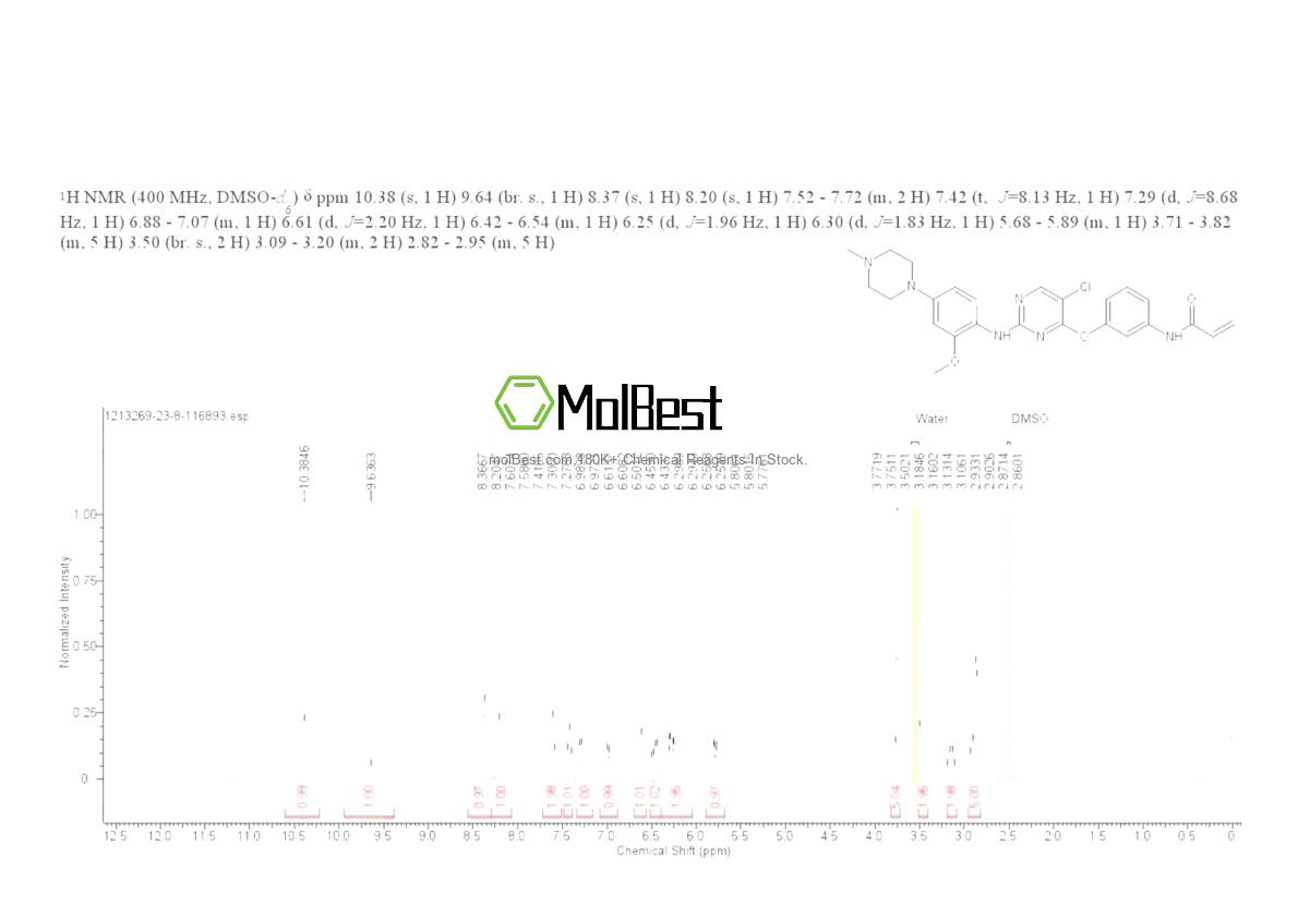 Physical sample testing spectrum (NMR) of 1213269-23-8