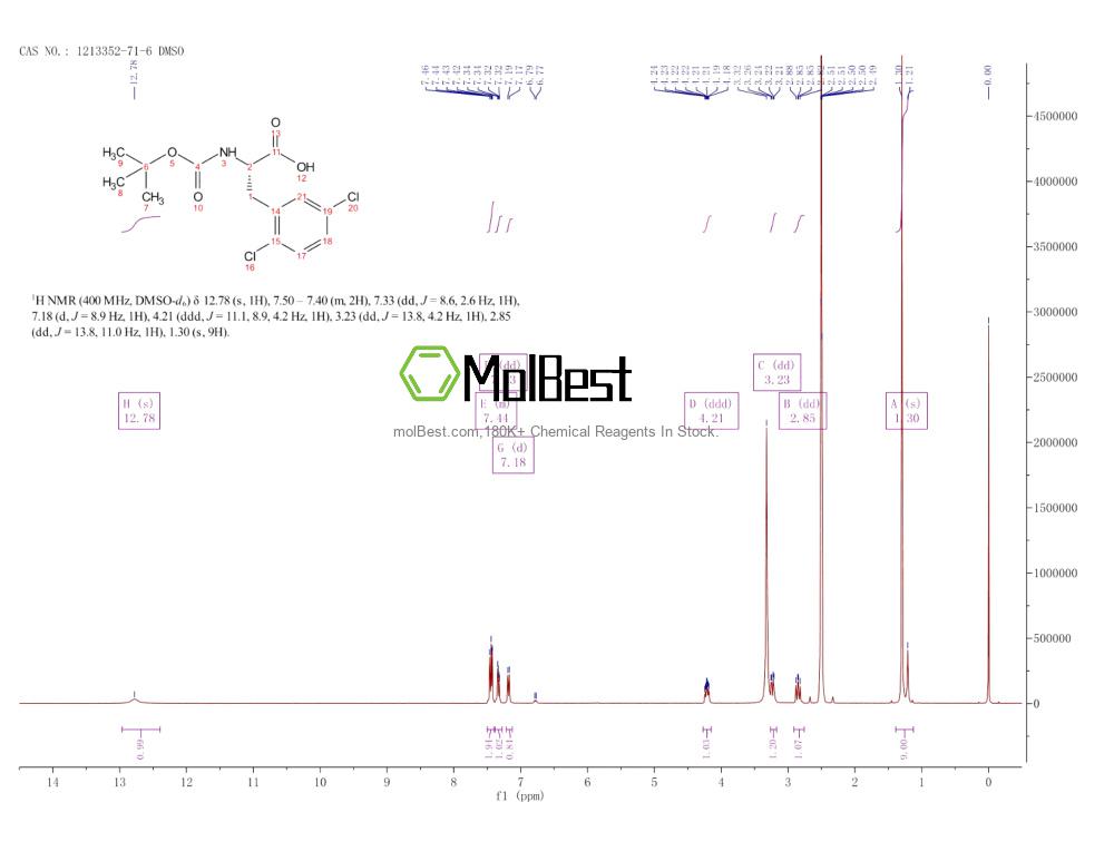 Spektrum pengujian sampel fisik (NMR) 1213352-71-6