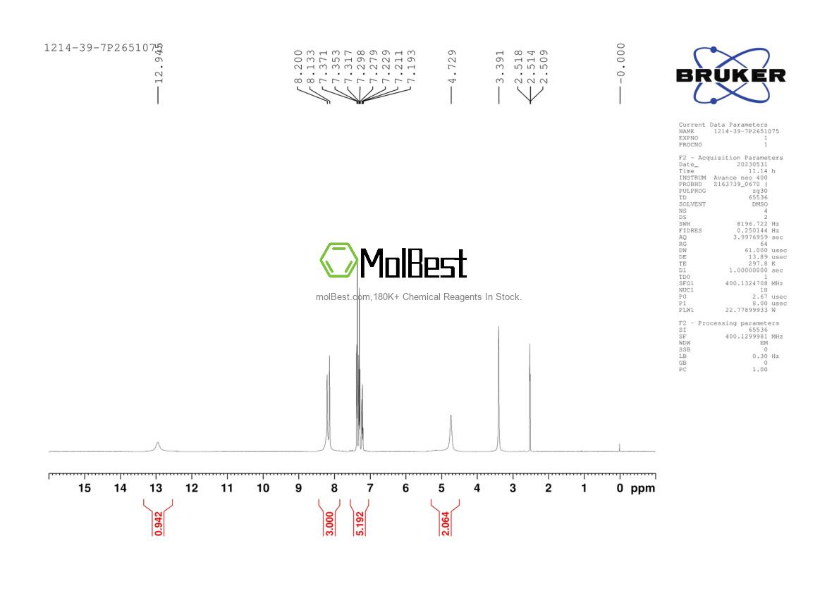 Physical sample testing spectrum (NMR) of 1214-39-7