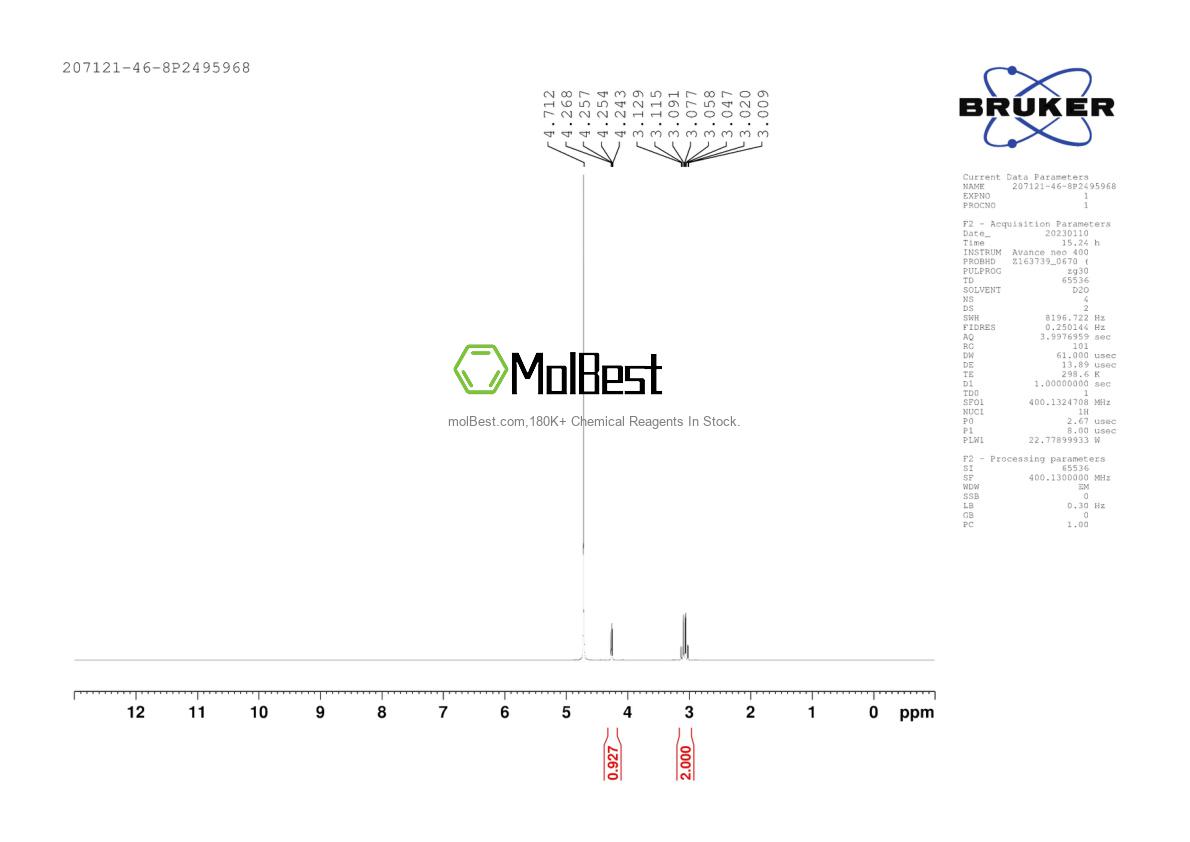Physical sample testing spectrum (NMR) of 1214196-85-6