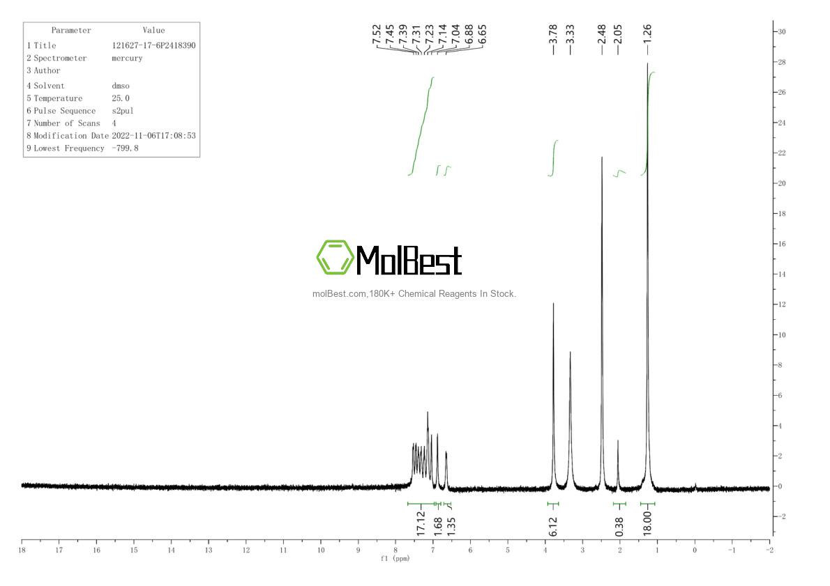 Physical sample testing spectrum (NMR) of 121627-17-6