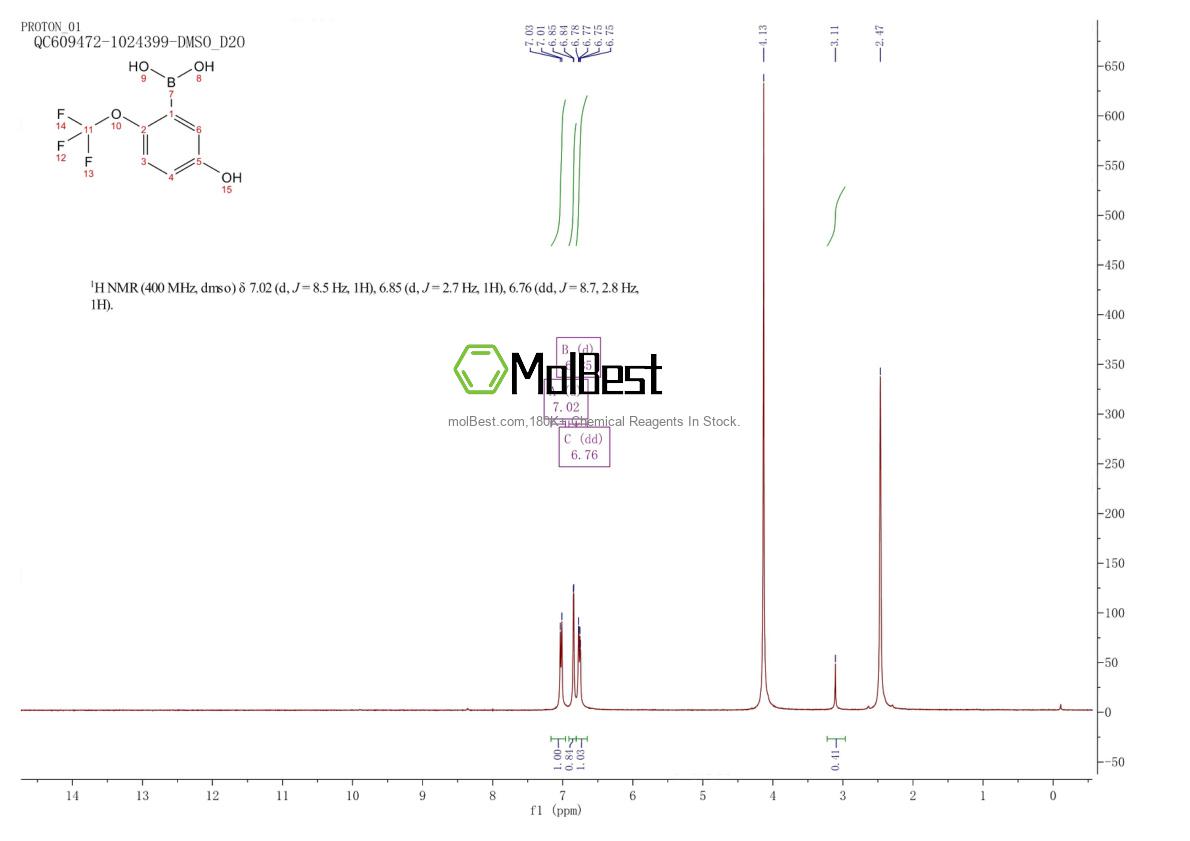 Espectro de prueba de muestra física (RMN) de 1217500-69-0