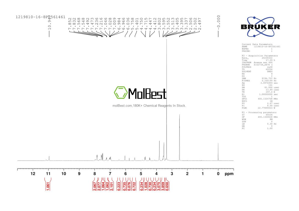 Physical sample testing spectrum (NMR) of 1219810-16-8