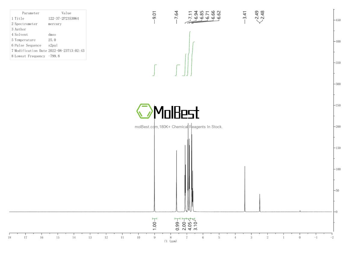 Physical sample testing spectrum (NMR) of 122-37-2