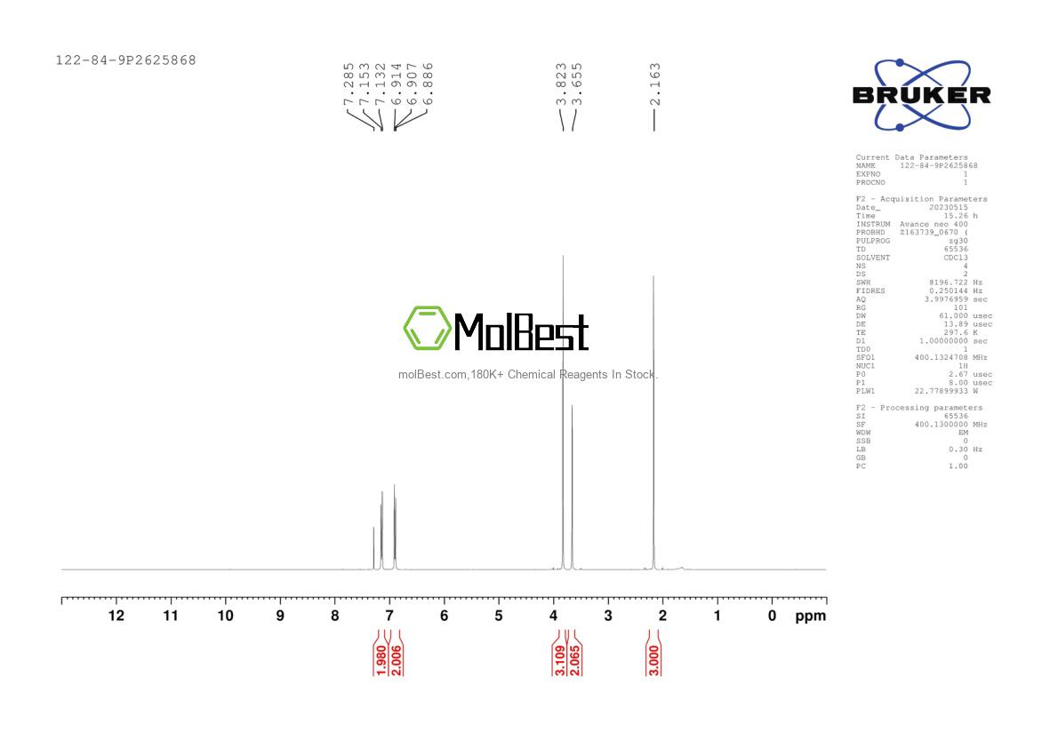 Physical sample testing spectrum (NMR) of 122-84-9