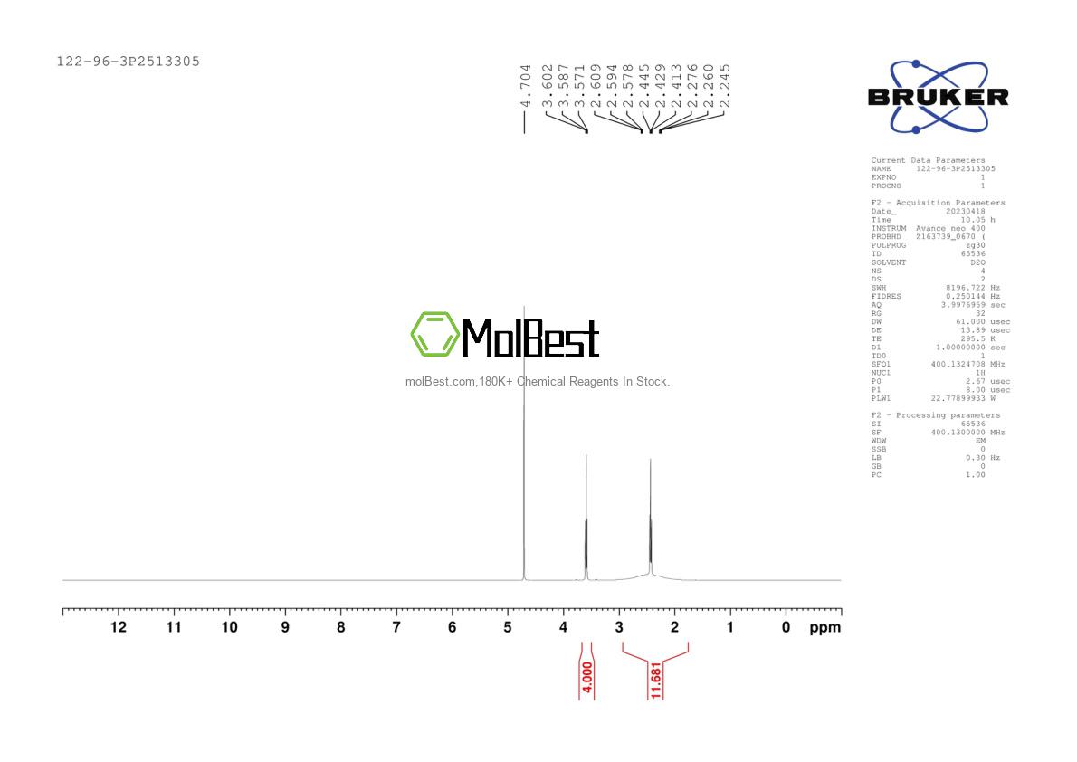 Physical sample testing spectrum (NMR) of 122-96-3