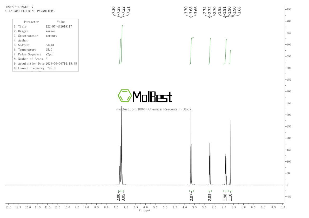 Physical sample testing spectrum (NMR) of 122-97-4