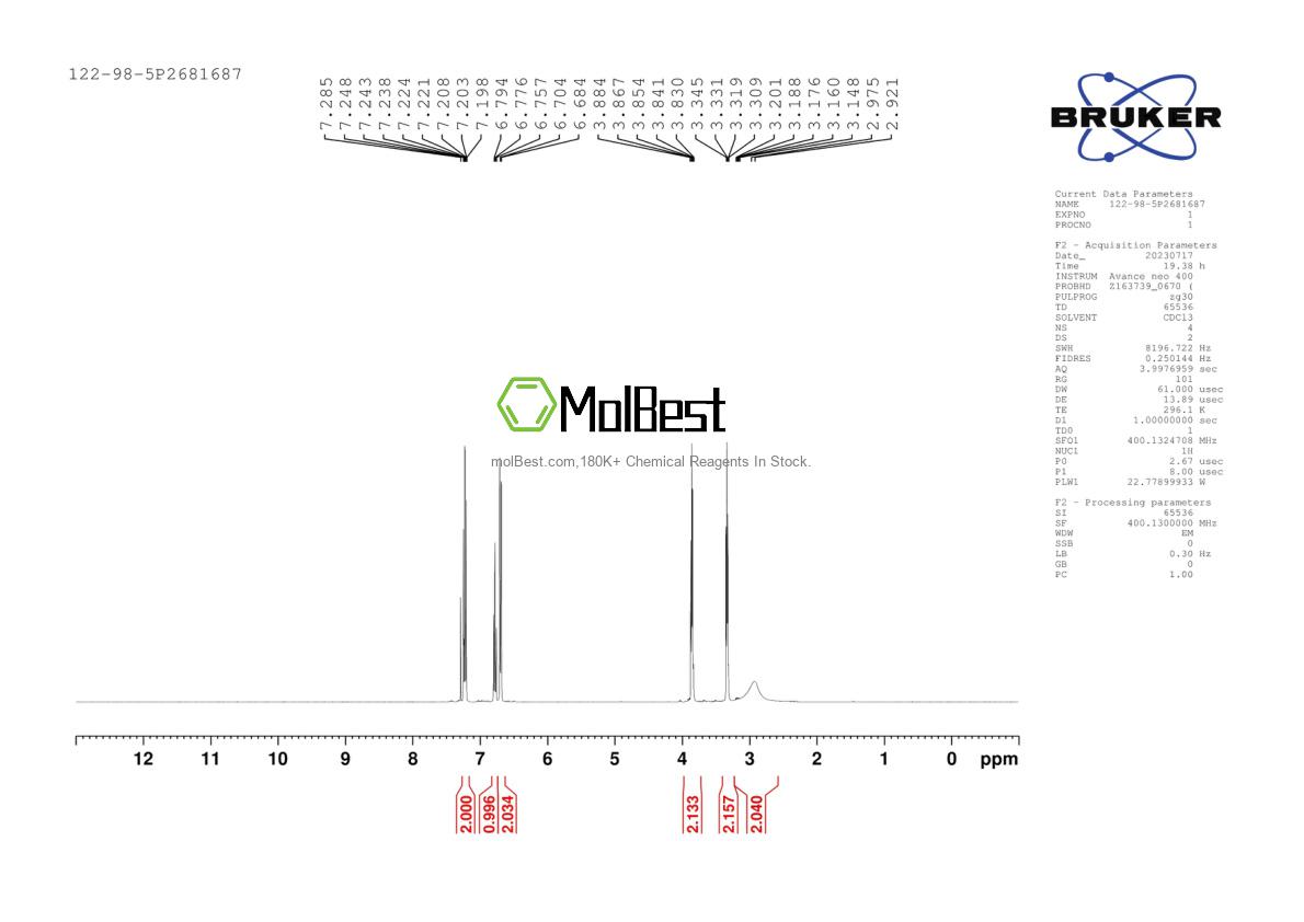 Physical sample testing spectrum (NMR) of 122-98-5