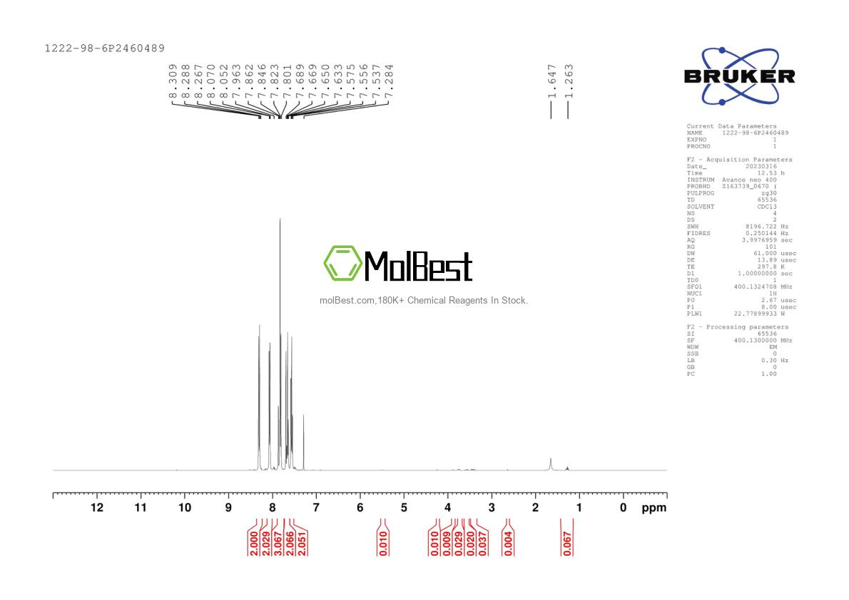Physical sample testing spectrum (NMR) of 1222-98-6