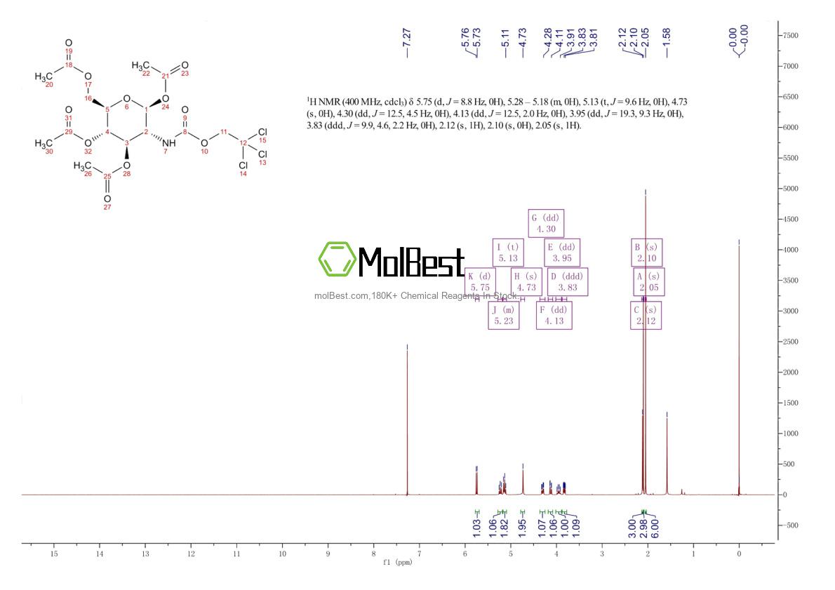Spektrum pengujian sampel fisik (NMR) 122210-05-3