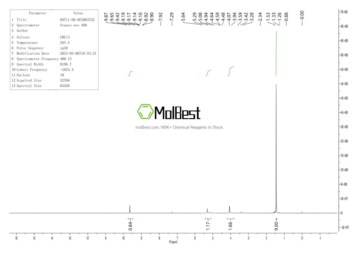 Espectro de teste de amostra física (NMR) de 122454-46-0