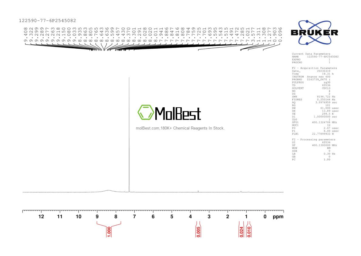 Physical sample testing spectrum (NMR) of 122590-77-6
