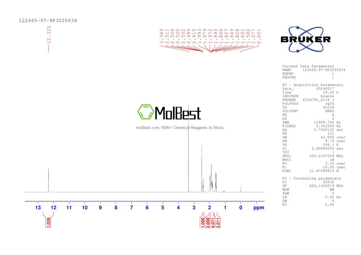 Physical sample testing spectrum (NMR) of 122665-97-8