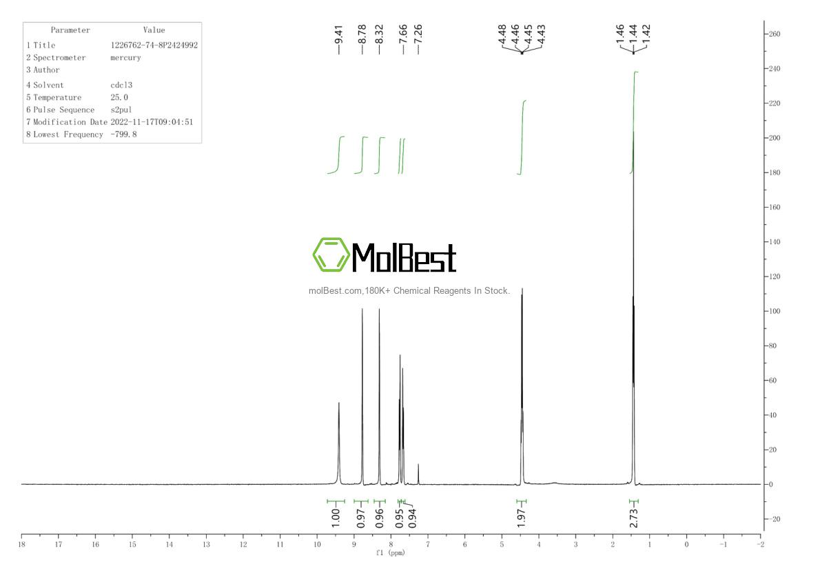 1226762-74-8 fiziksel numune test spektrumu (NMR)
