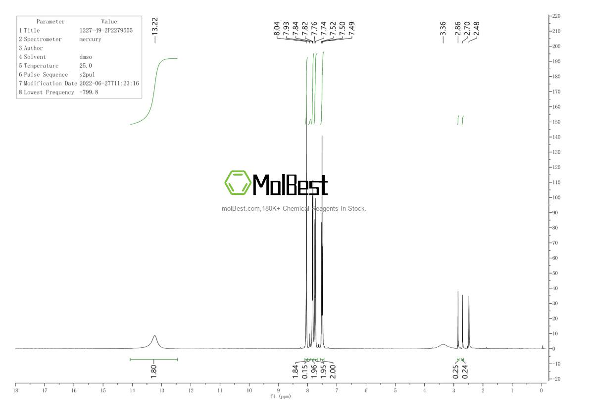 Espectro de teste de amostra física (NMR) de 1227-49-2