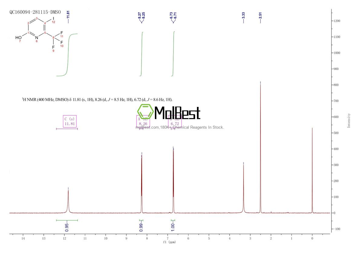 Physical sample testing spectrum (NMR) of 1227515-14-1