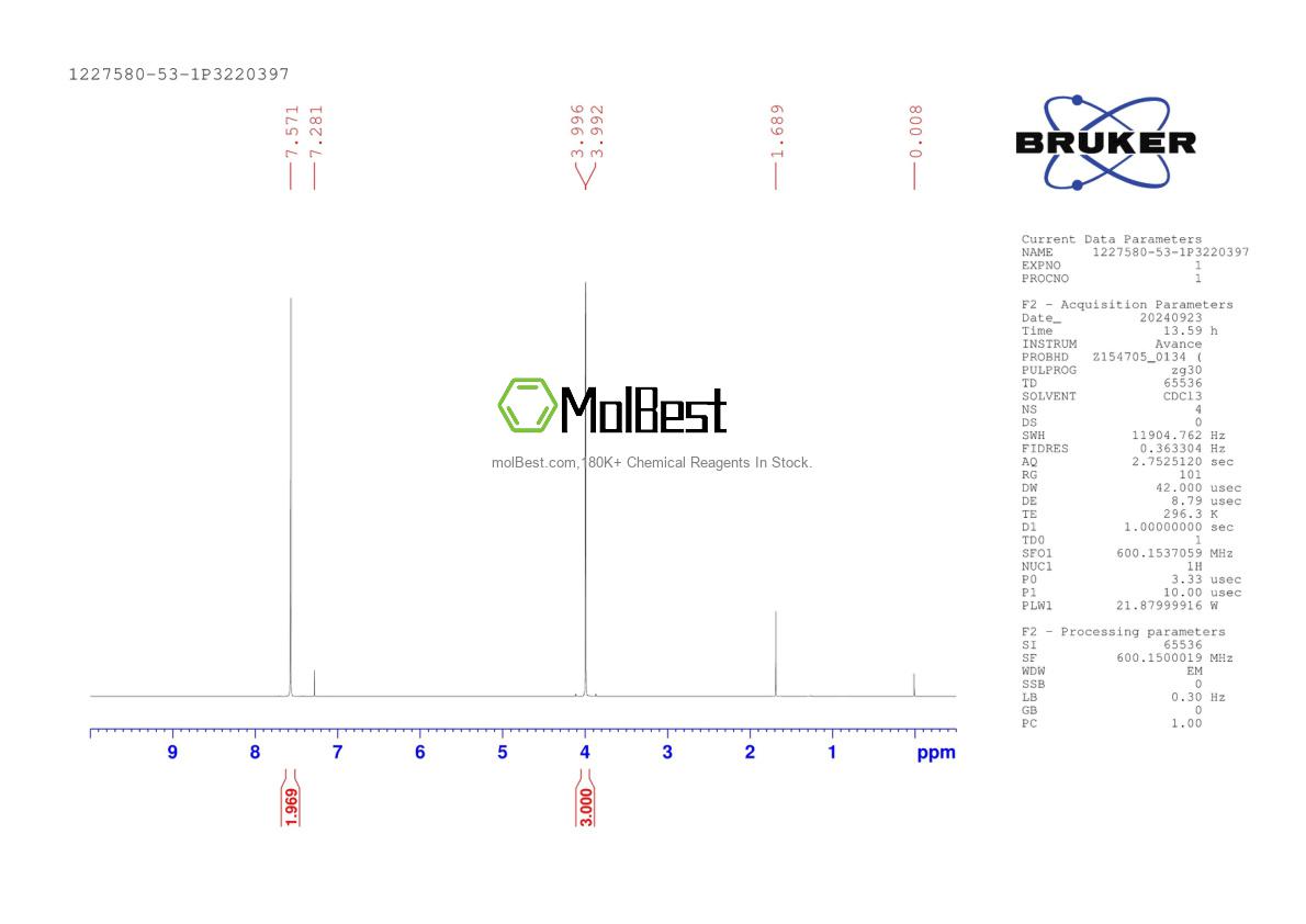 Physical sample testing spectrum (NMR) of 1227580-53-1
