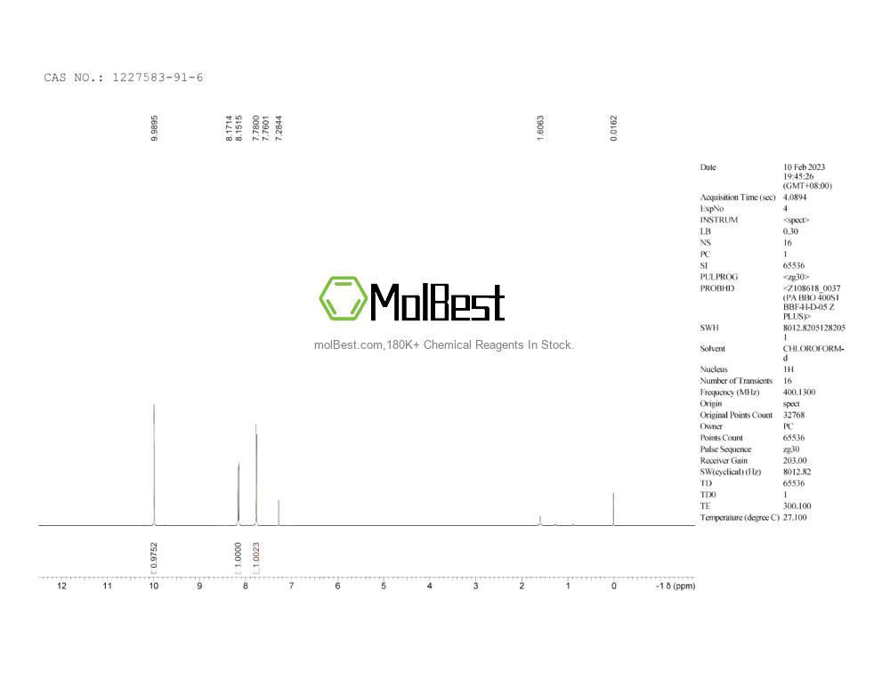 Physical sample testing spectrum (NMR) of 1227583-91-6