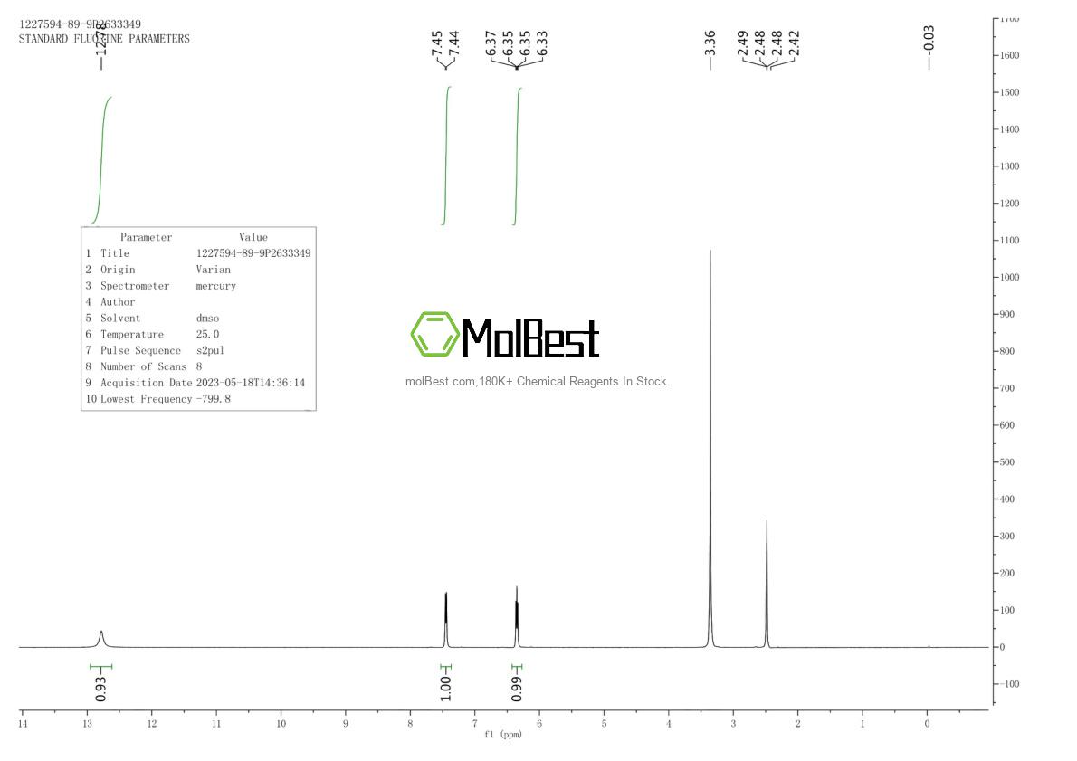 Physical sample testing spectrum (NMR) of 1227594-89-9