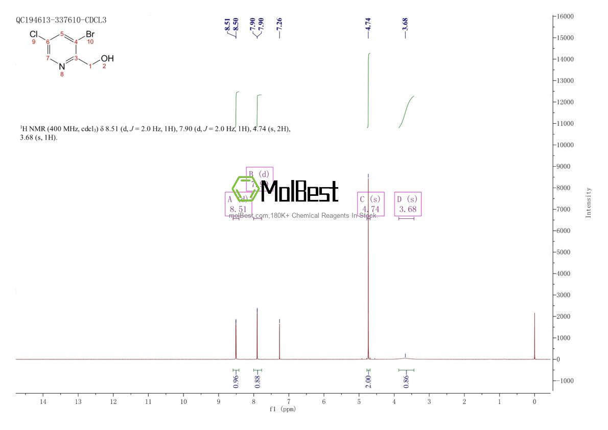 Physical sample testing spectrum (NMR) of 1227599-26-9