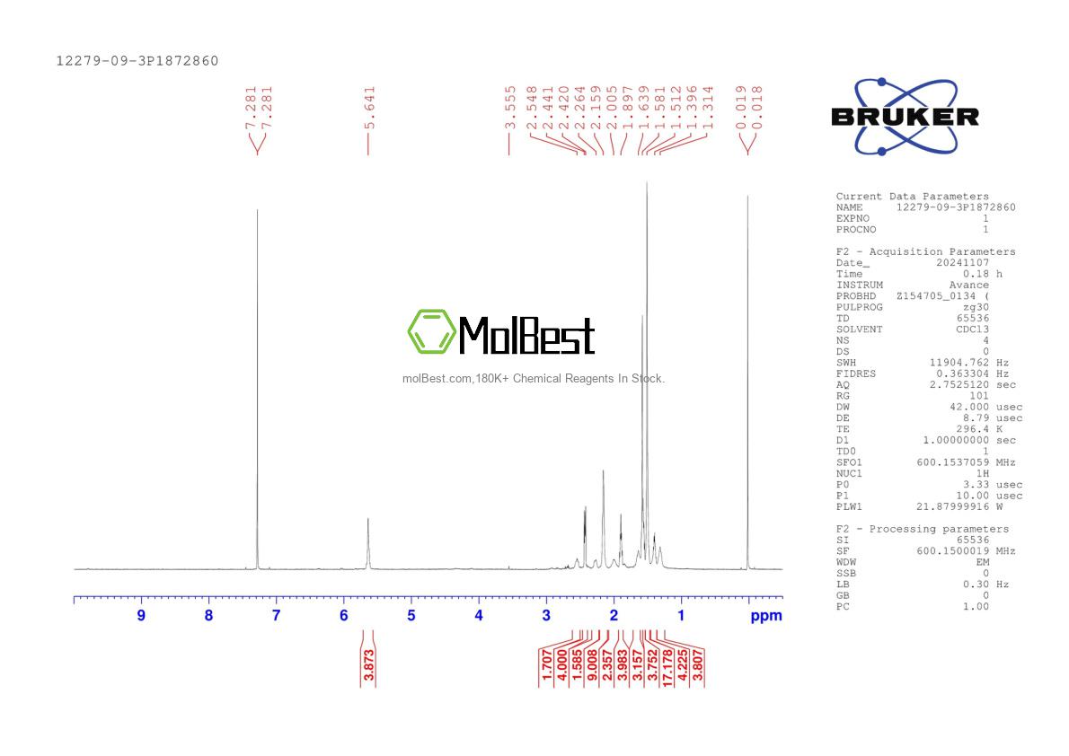 Physical sample testing spectrum (NMR) of 12279-09-3