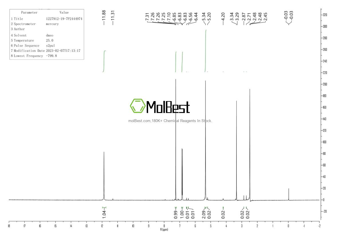 Physical sample testing spectrum (NMR) of 1227912-19-7
