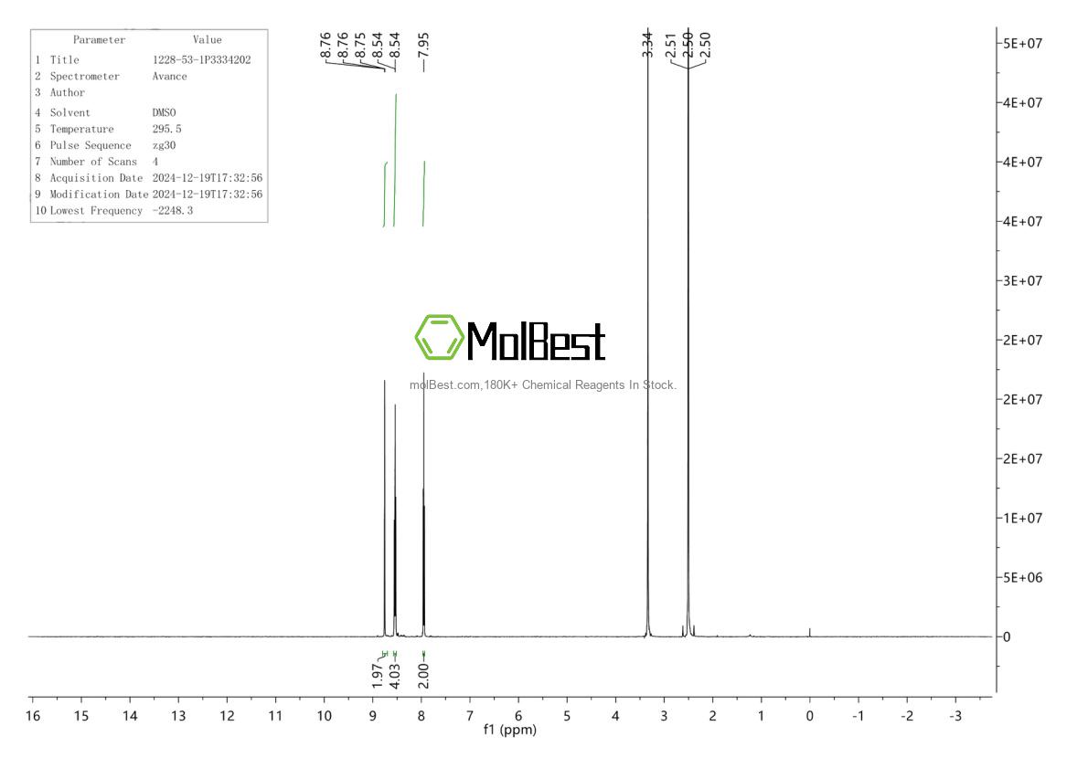 Espectro de prueba de muestra física (RMN) de 1228-53-1