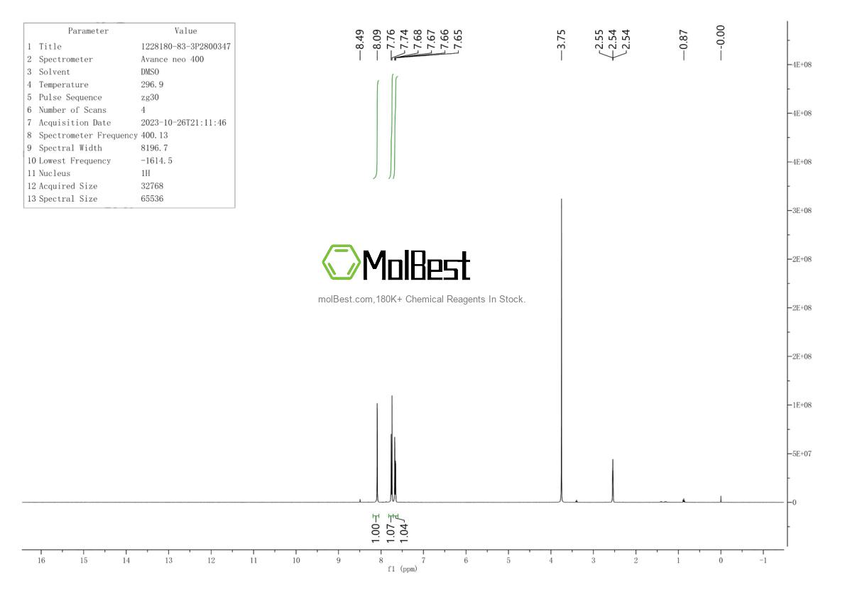 Physical sample testing spectrum (NMR) of 1228180-83-3