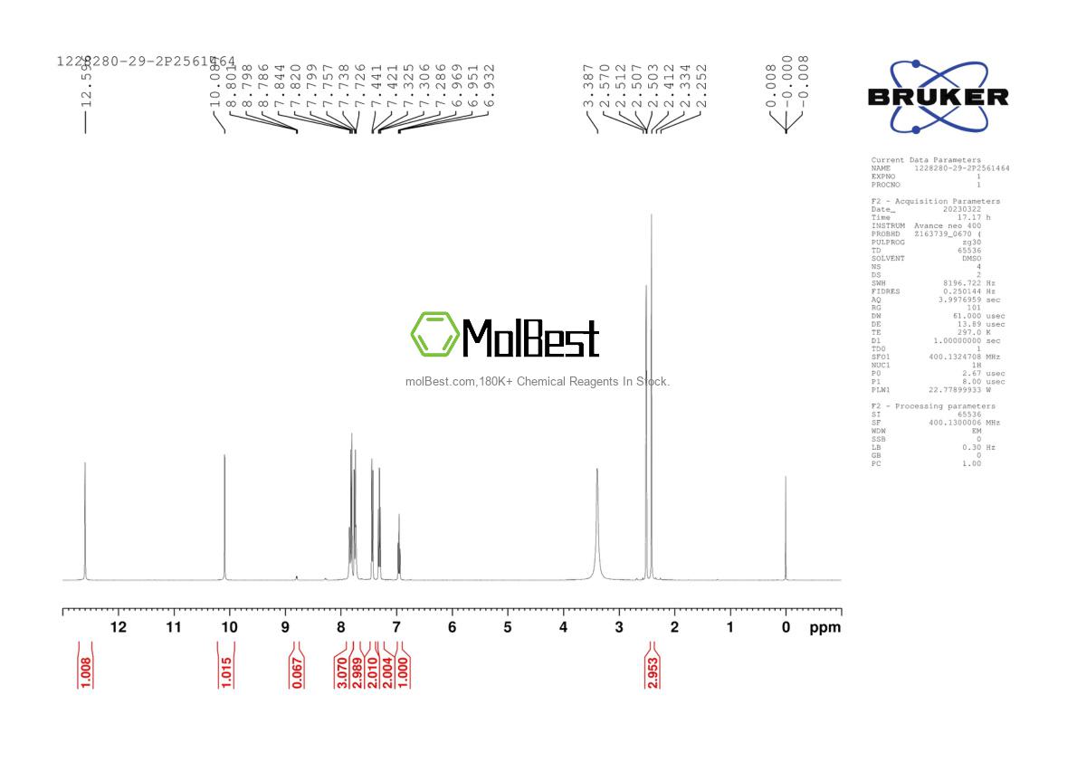 Physical sample testing spectrum (NMR) of 1228280-29-2